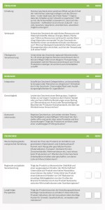 Checkliste_nachhaltig schenken