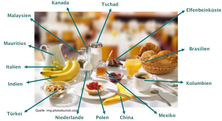 Hot-Spot Analyse_Laender am Fruehstueckstisch